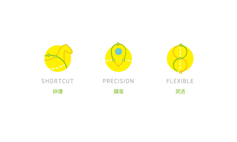 立馬訂LOGO設(shè)計+VI延展設(shè)計